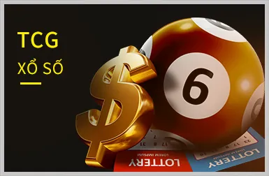 Hệ thống bảo mật tối tân của vnd188 win