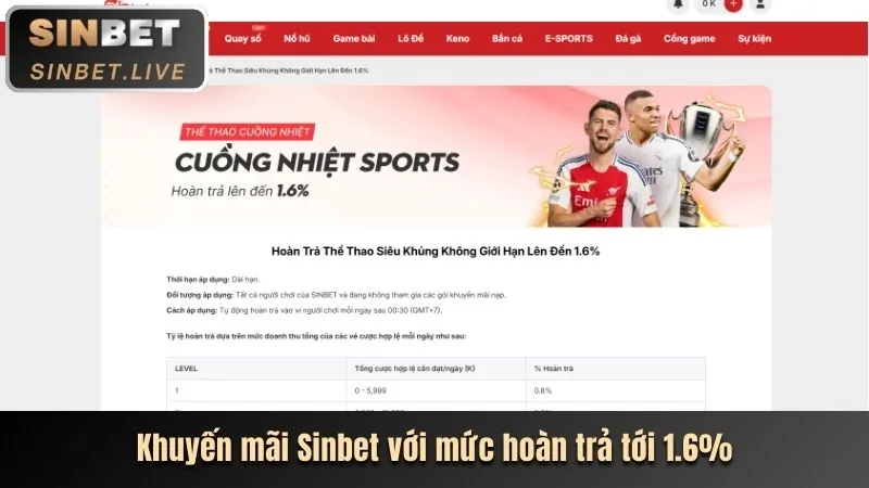 Ưu đãi chào mừng vnd188 win